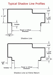 Single Rabbet Shadow Line Frame Profile